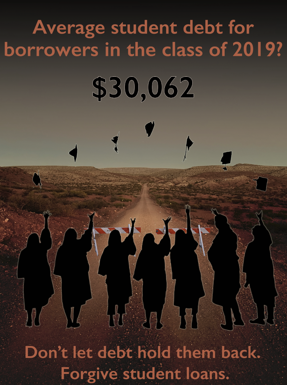 Average student debt for borrowers in the class of 2019? $30,062